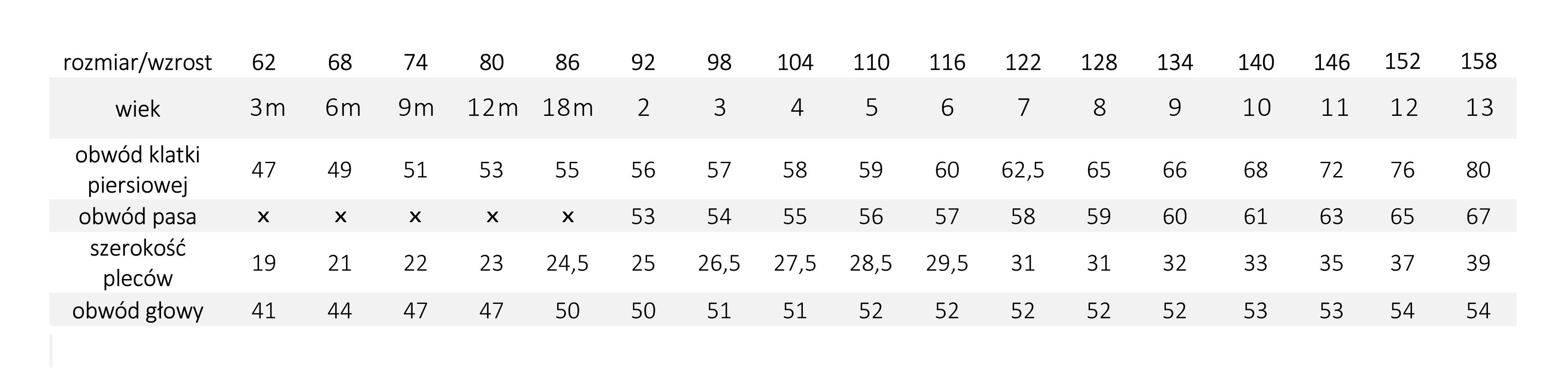 tabela rozmiarów Stara Presta.jpg